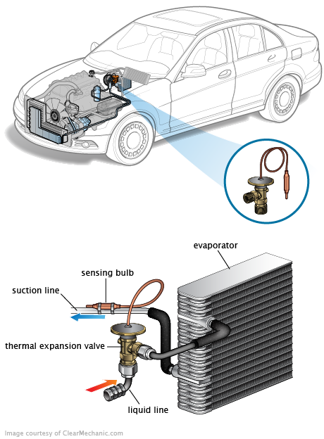 See C0144 repair manual